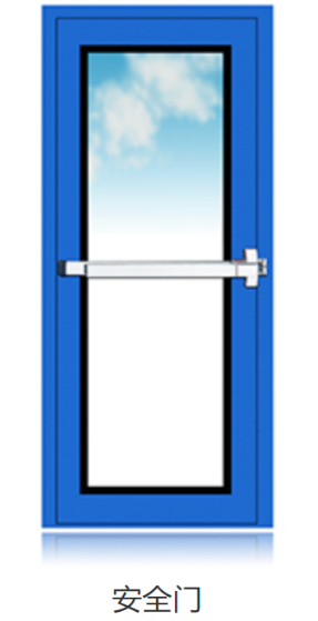 安全逃生门